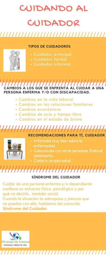 cuidar-cuidador