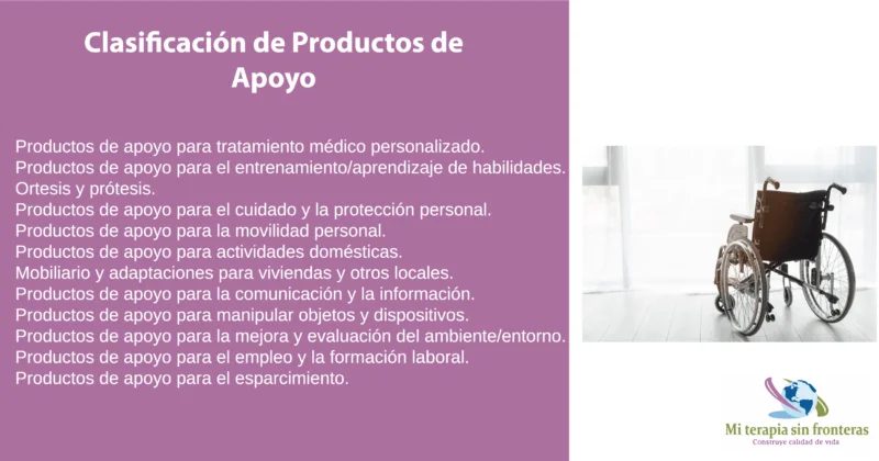 Clasificación productos de apoyo